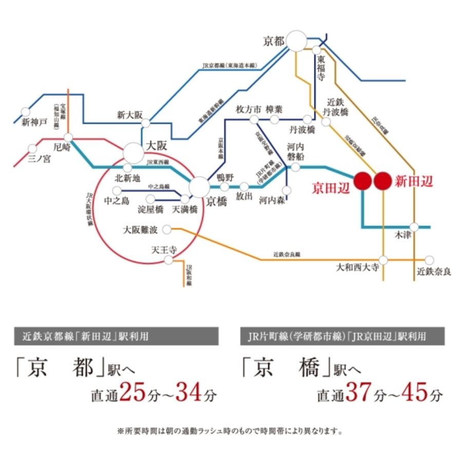 セキュレア新田辺駅東(建築条件付宅地分譲)
