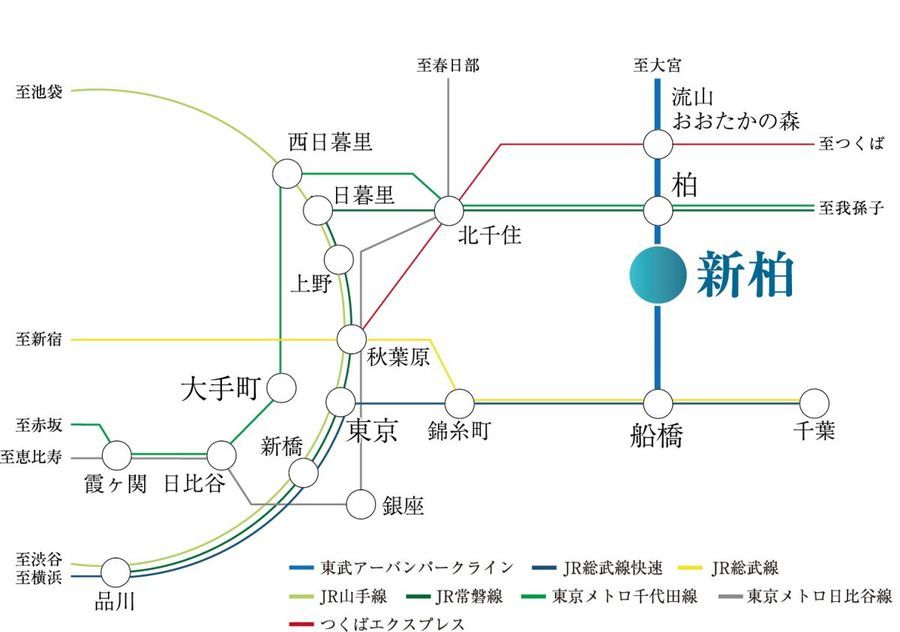 エアリーヒルズ新柏