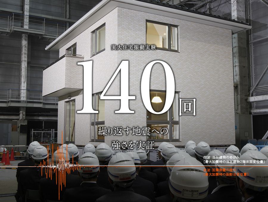 パークナードテラス堺市東区初芝菩提(建築条件付)