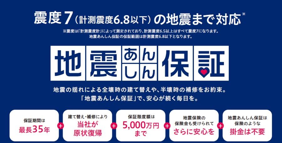 パークナードテラス堺市東区初芝菩提(建築条件付)