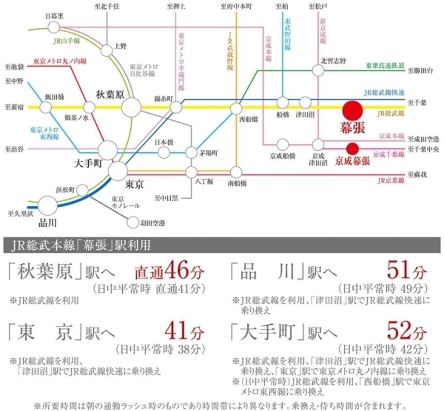 セキュレア幕張町5丁目 (分譲住宅)