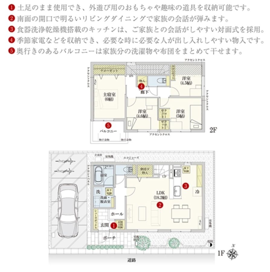 セキュレア越谷西方1丁目II (分譲住宅)