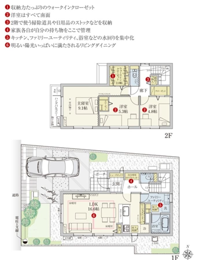 セキュレア三鷹井口 (分譲住宅)