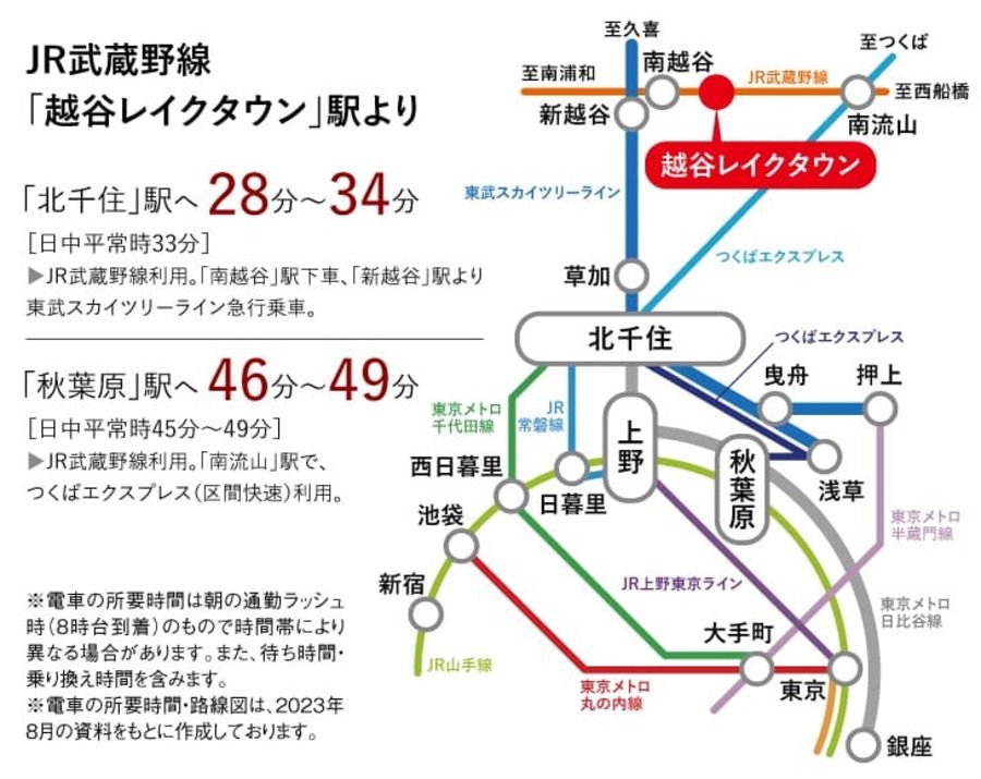 コモンステージ越谷レイクタウン北