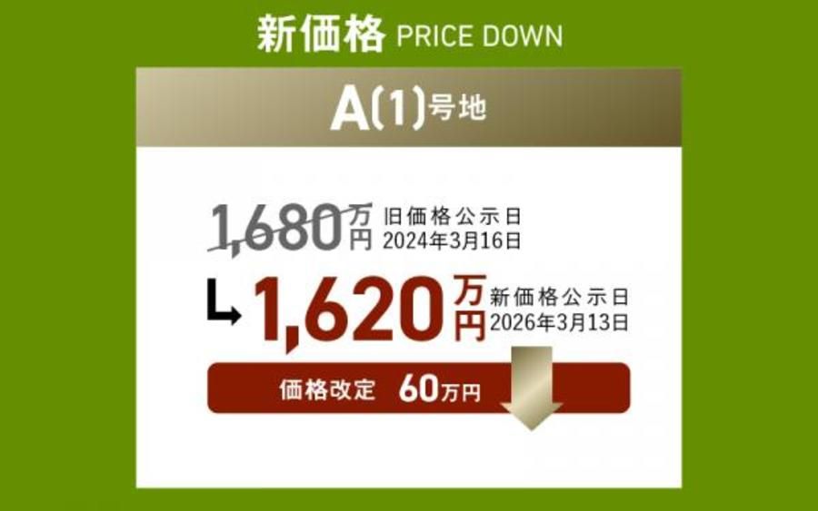 スマートハイムプレイス朝日町IV