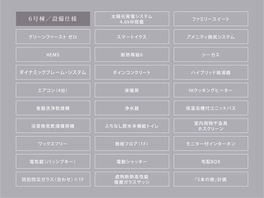 コモンステージ浦和ハナミズキ