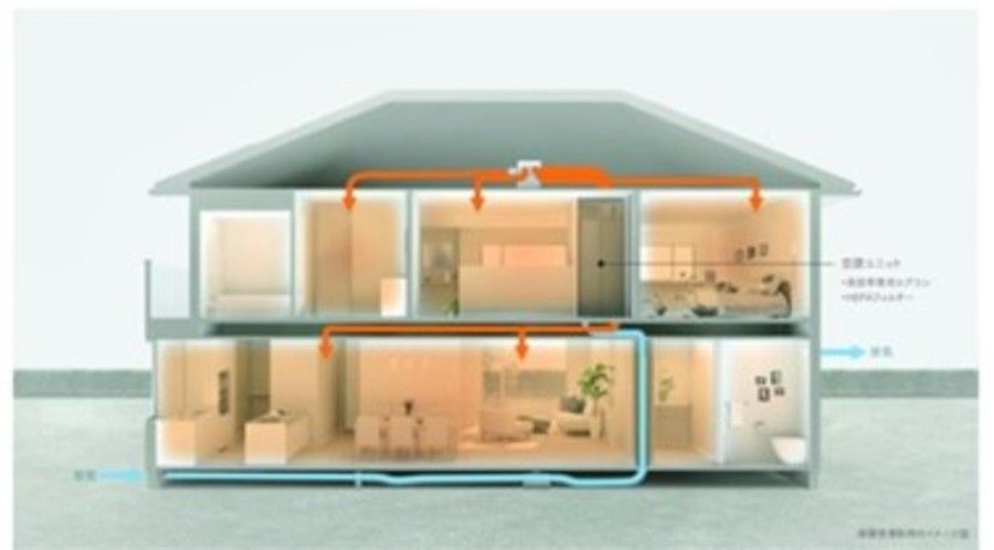 パークナードテラス津大谷町【パナソニック ホームズ】