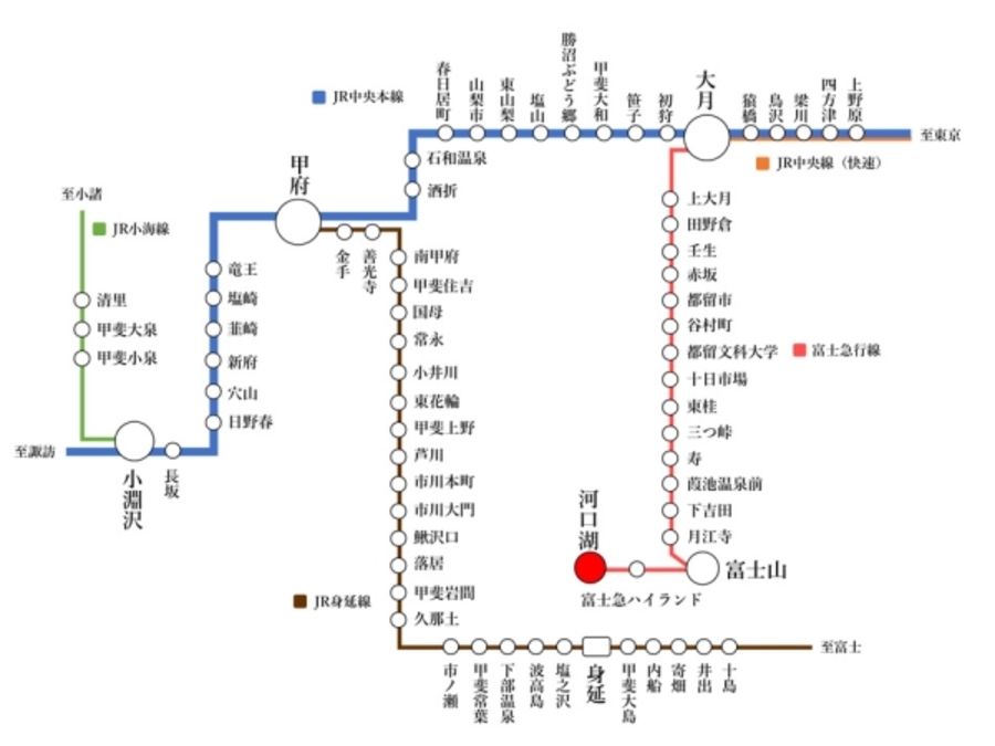 セキュレア富士河口湖小立 (建築条件付宅地分譲)