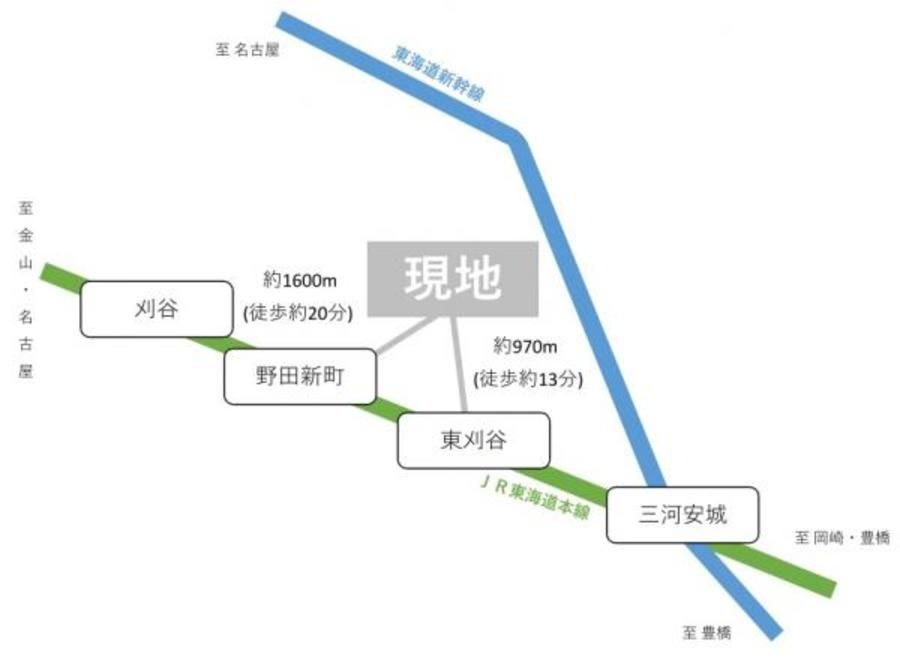 スマートハイムプレイス刈谷市東刈谷駅