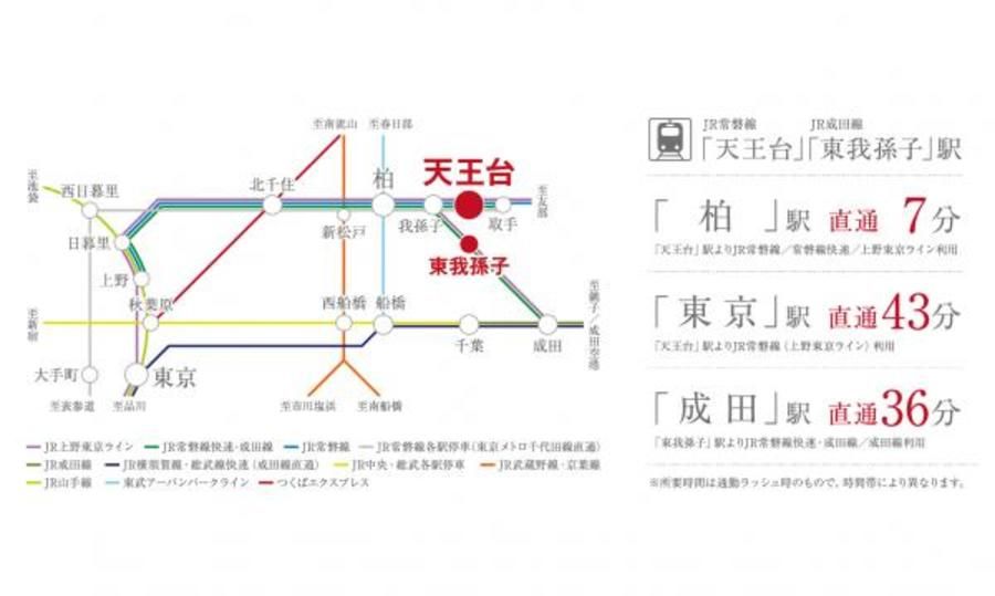 スマートハイムプレイス我孫子柴崎