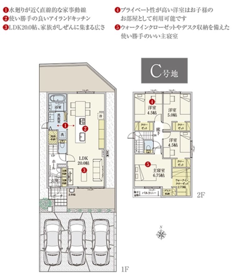 セキュレア上川手(分譲住宅)