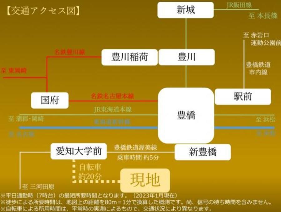 スマートハイムプレイス豊橋汐田小南