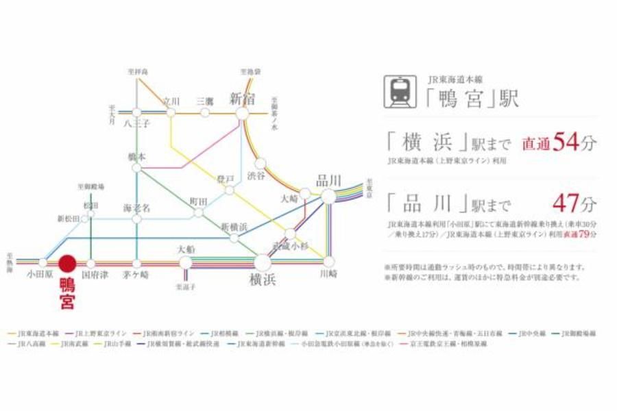 スマートハイムシティ小田原鴨宮