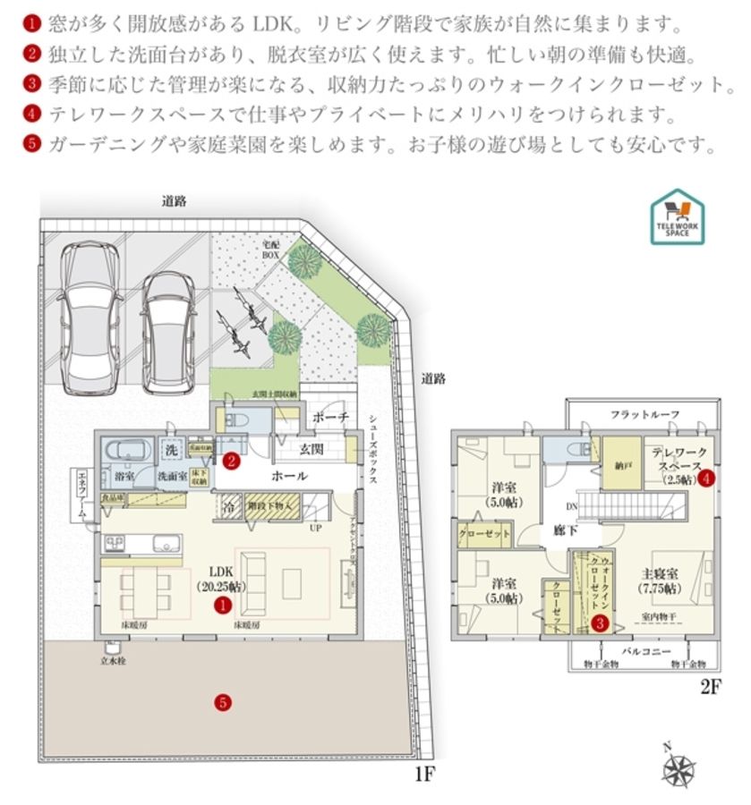 セキュレア垂水区小束山 (分譲住宅)