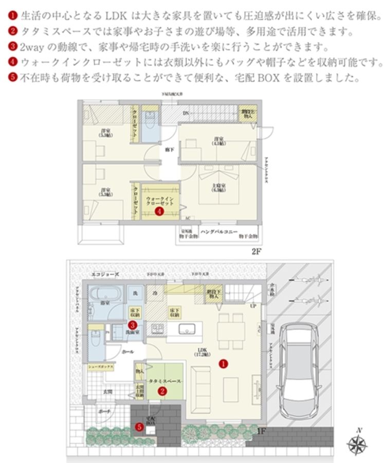 セキュレア越谷西方1丁目 (分譲住宅)