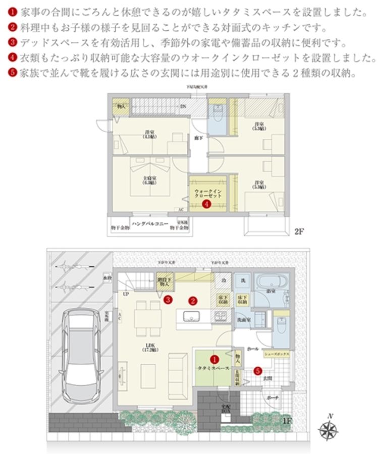 セキュレア越谷西方1丁目 (分譲住宅)