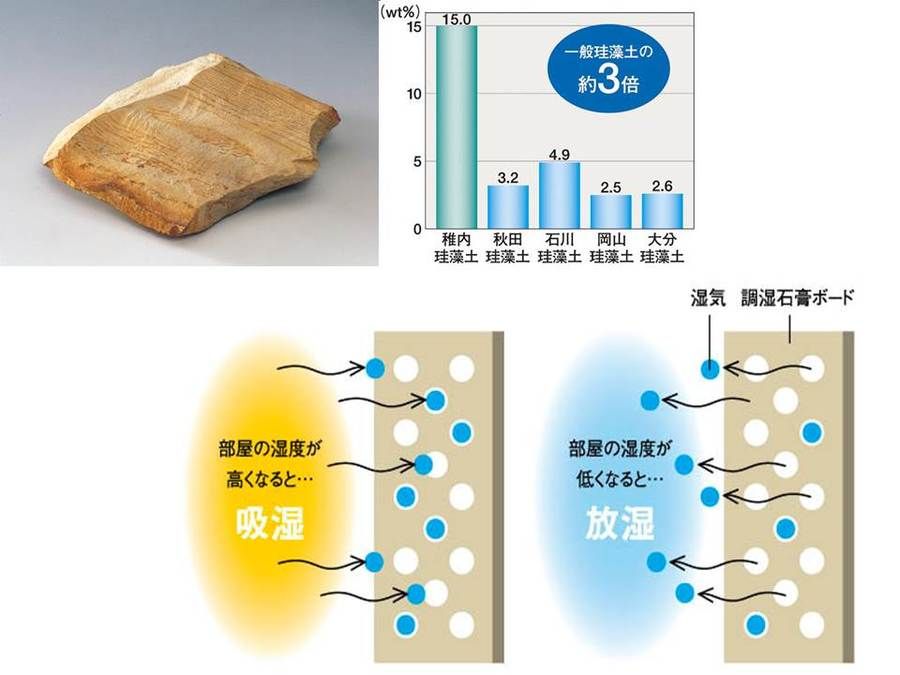 パークナードテラス岐阜市東島