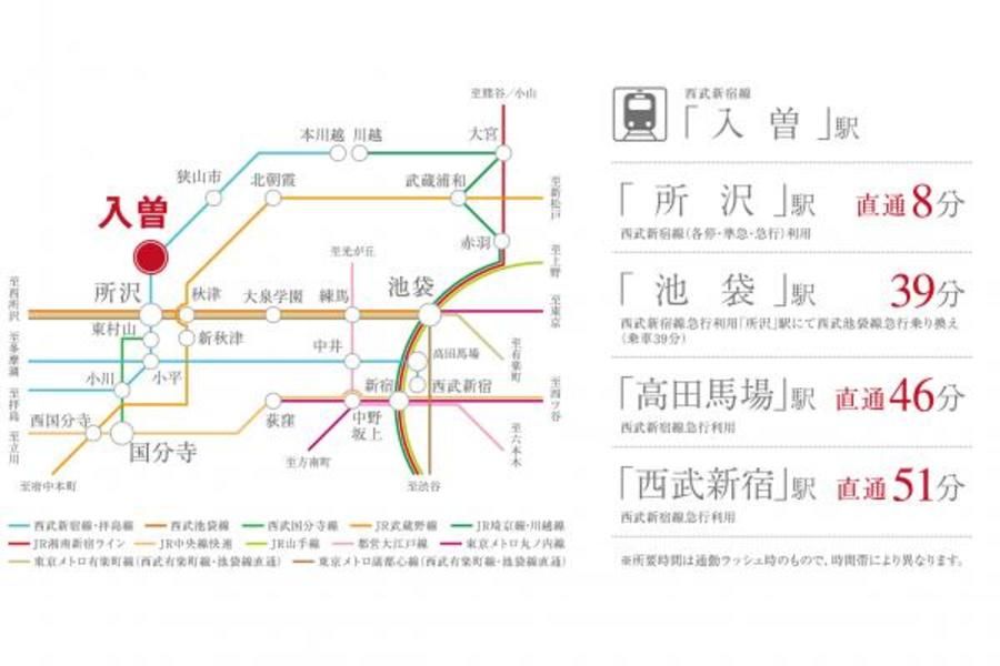 スマートハイムプレイス狭山市水野