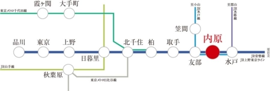 セキュレア水戸内原スローライフガーデン (分譲住宅)