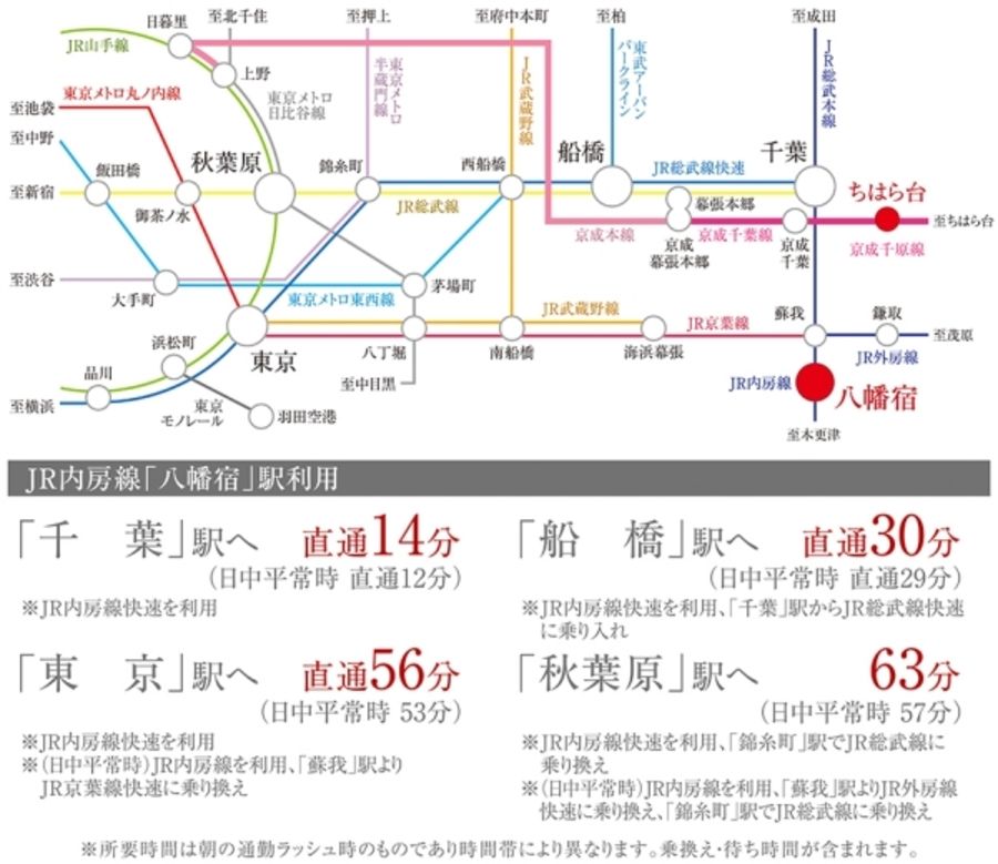 まちなかジーヴォ辰巳 (分譲住宅)
