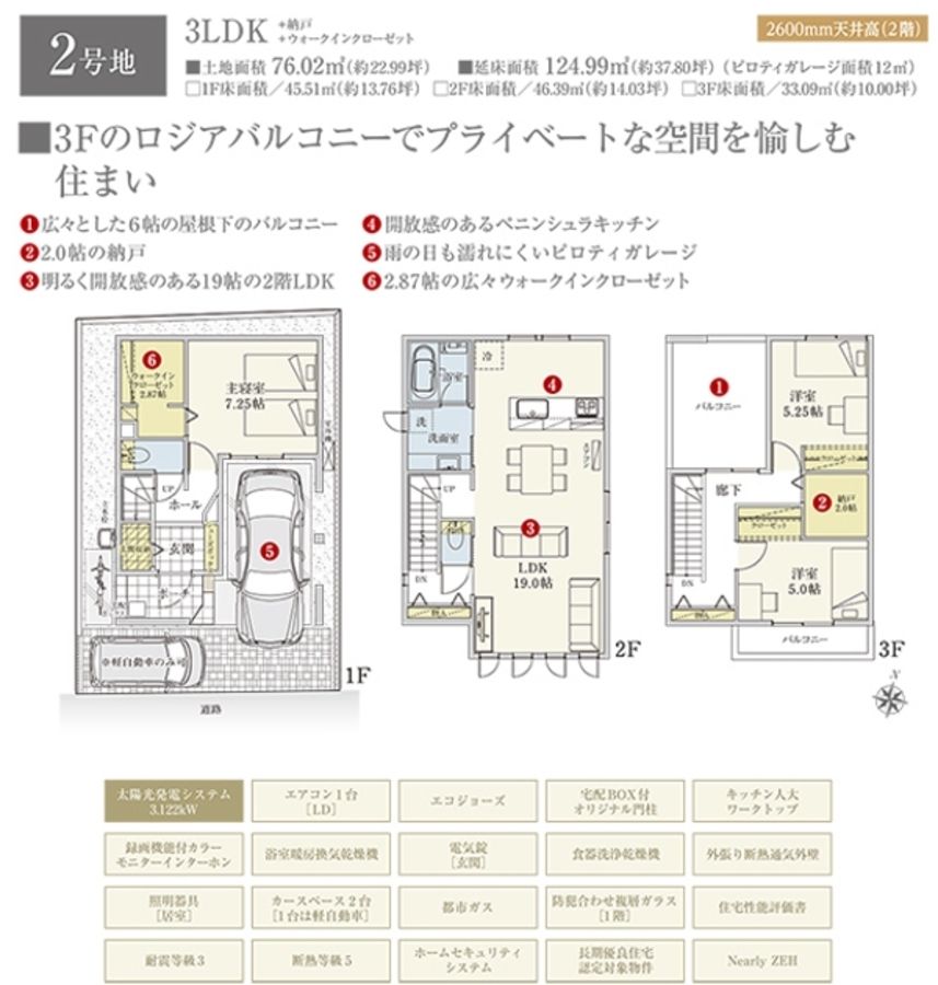 セキュレア三島寿町II (分譲住宅)