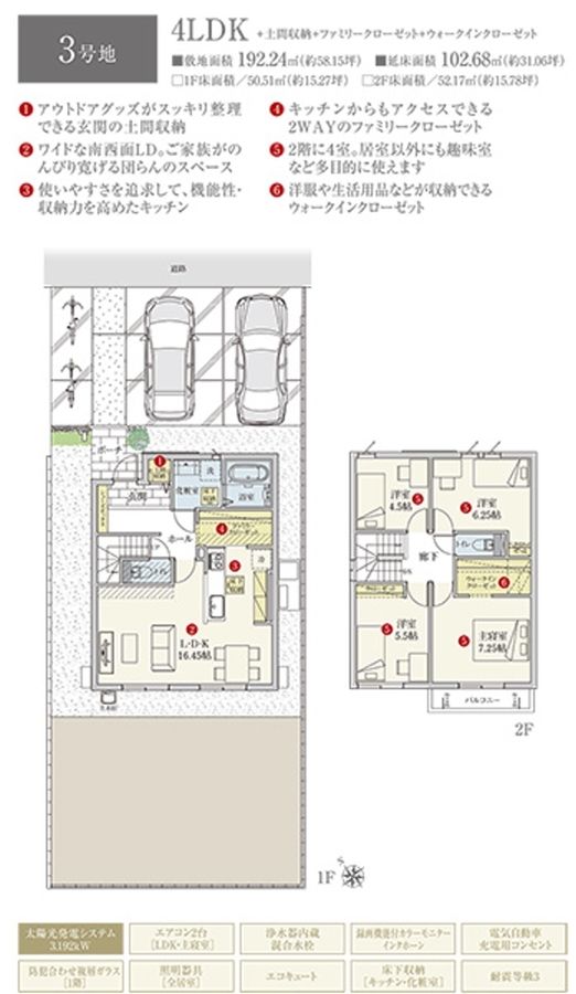 セキュレア野町西 (分譲住宅)