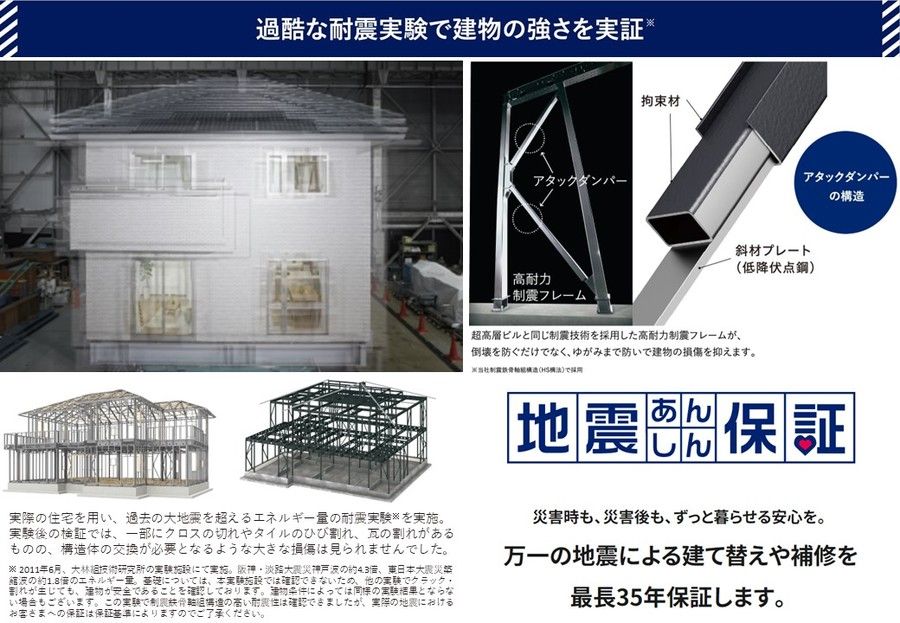【パナソニック ホームズ】守山センチュリーゲート