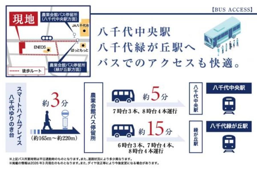 スマートハイムプレイス八千代ゆりのき台