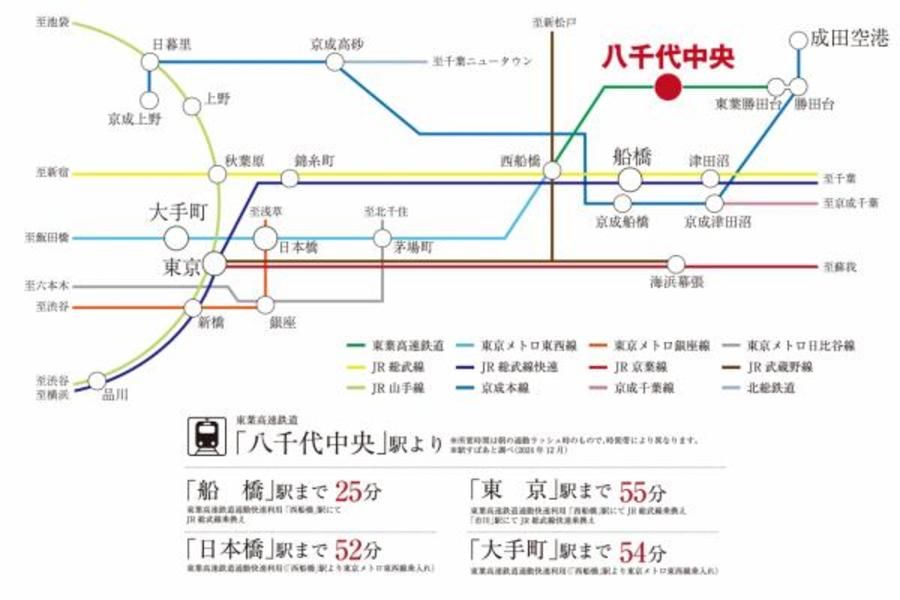 スマートハイムプレイス八千代ゆりのき台