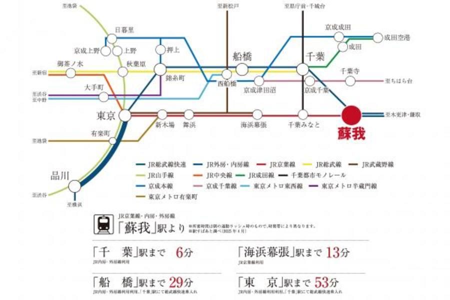 スマートハイムプレイス蘇我1丁目