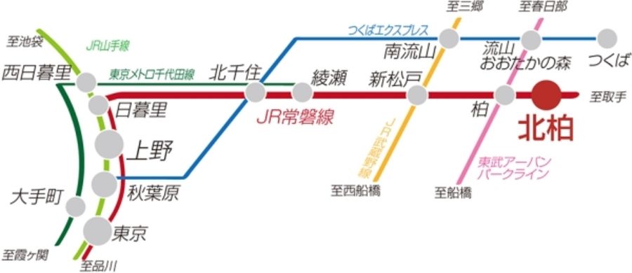 セキュレア柏根戸 (分譲住宅)