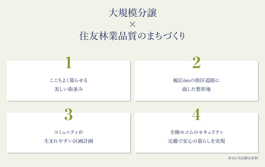 フォレストガーデン姫路大津