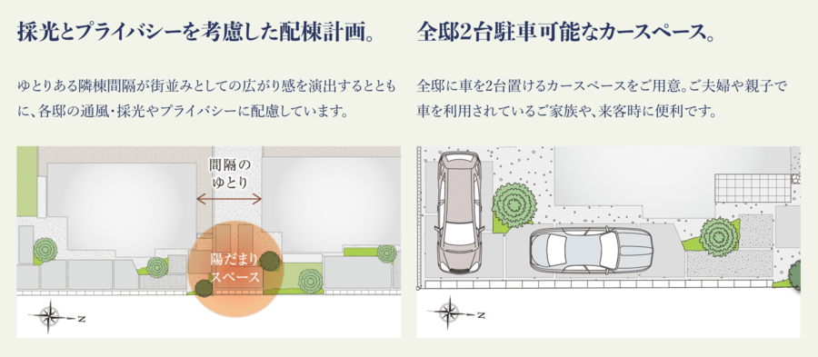 フォレストガーデン姫路大津