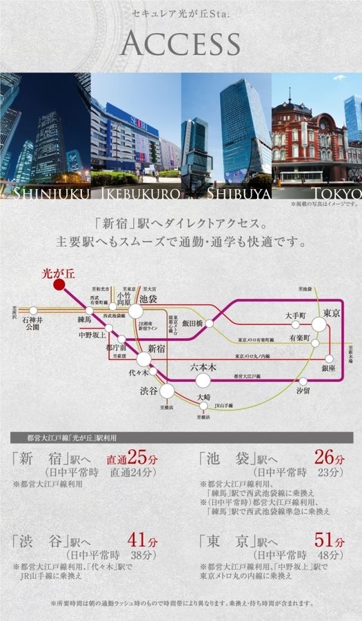 セキュレア光が丘Sta. (分譲住宅)