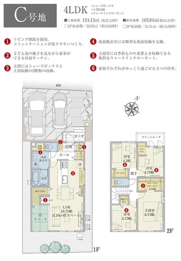 セキュレア葵区千代田4丁目II (分譲住宅)