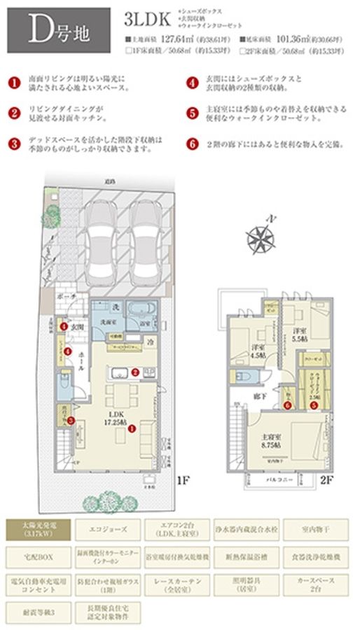 セキュレア葵区千代田4丁目II (分譲住宅)