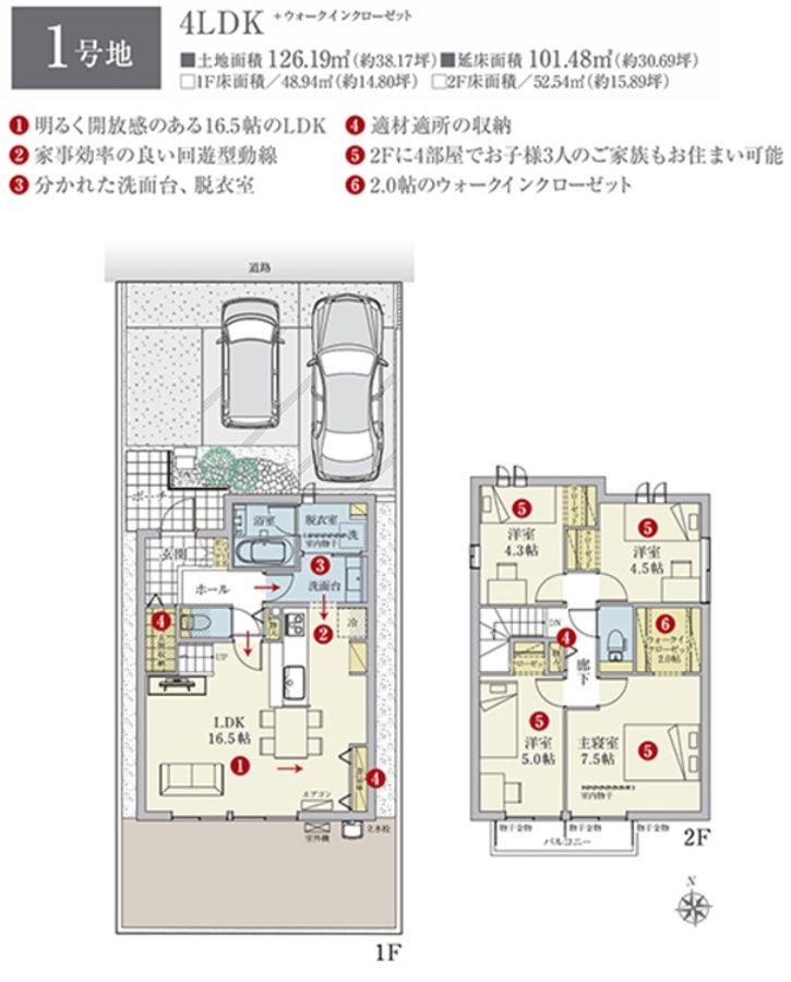 セキュレア春日井大手町(分譲住宅)