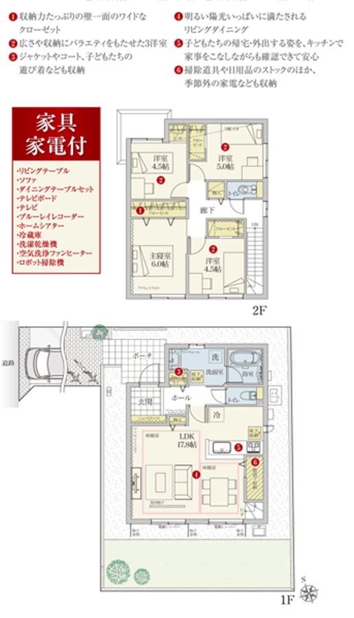 セキュレア北松戸II (分譲住宅)