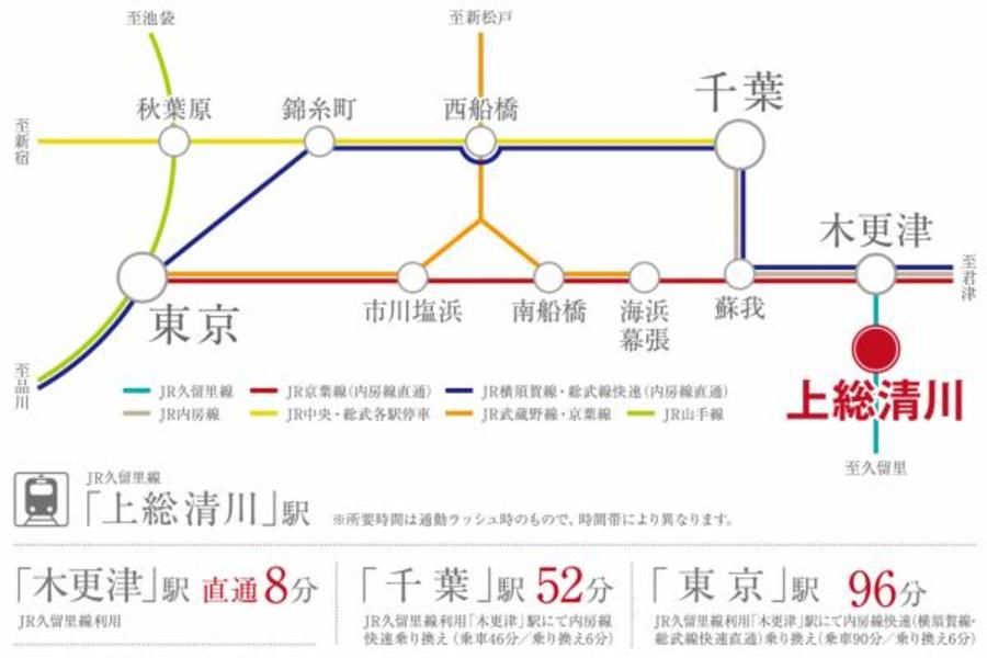 スマートハイムプレイス木更津きよかわ