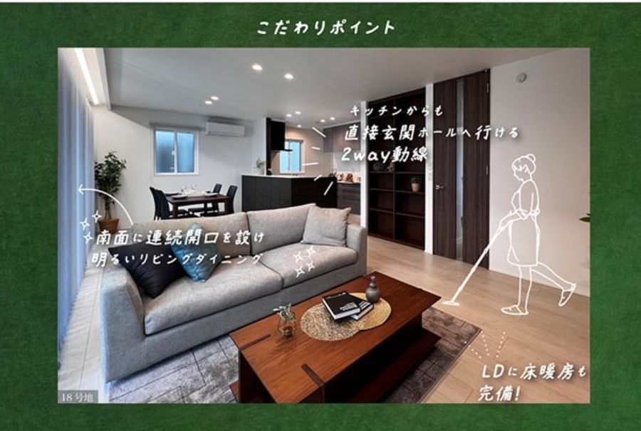セキュレア西川田町 (分譲住宅)
