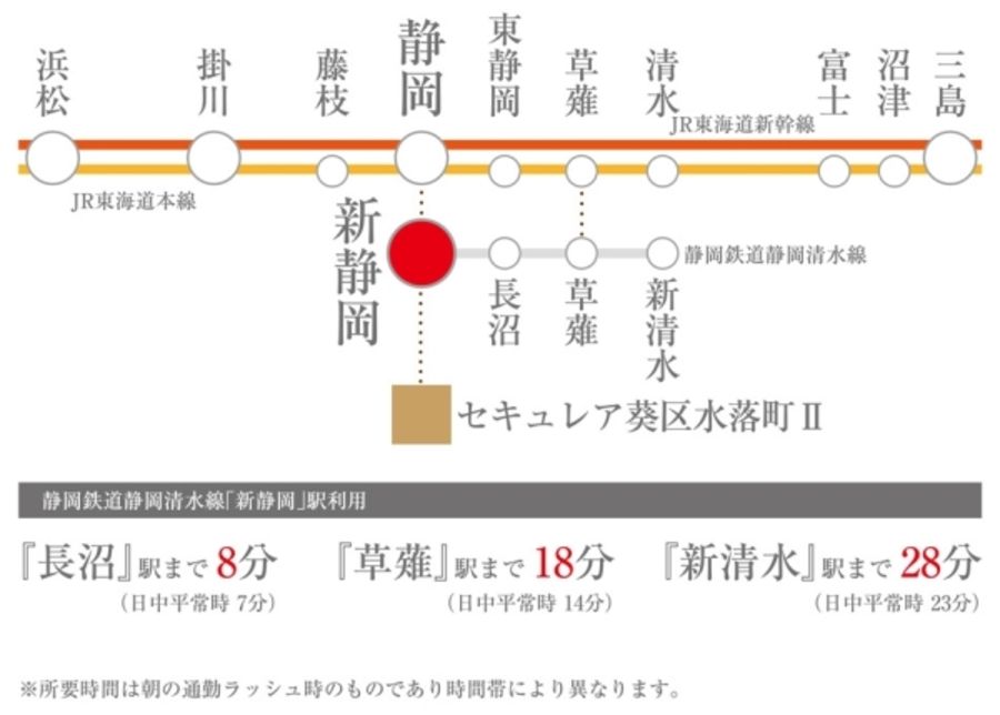 セキュレア葵区水落町II(建築条件付宅地分譲)
