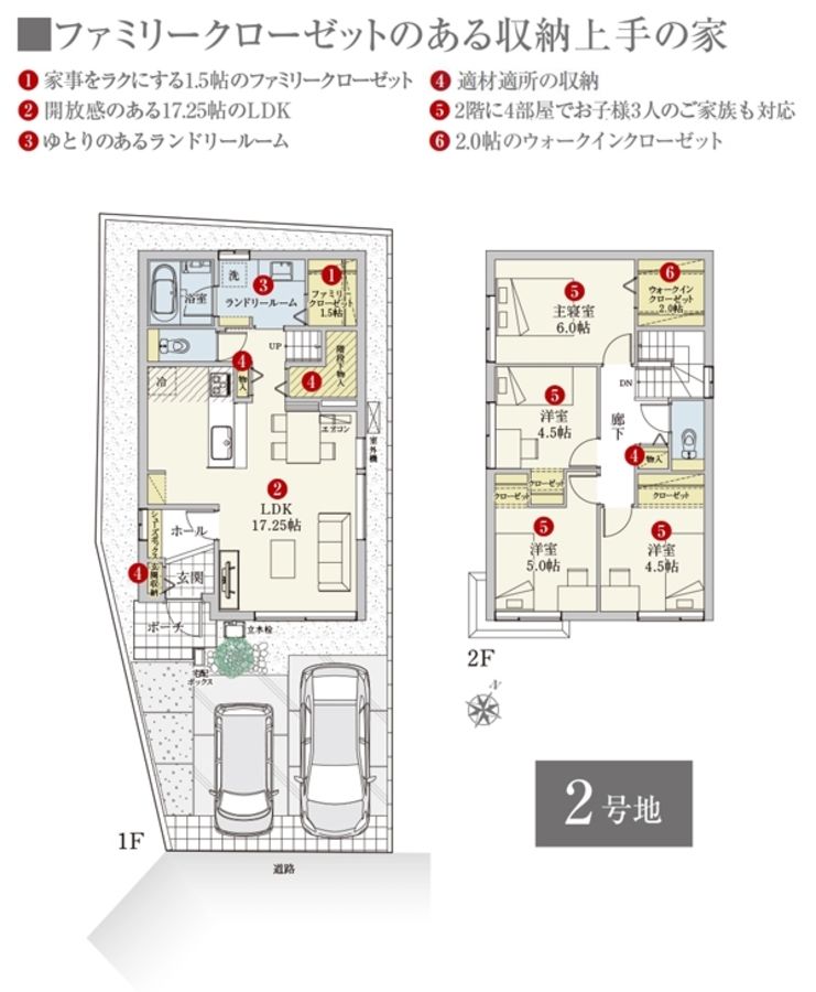 セキュレア三島藤代町III (分譲住宅)