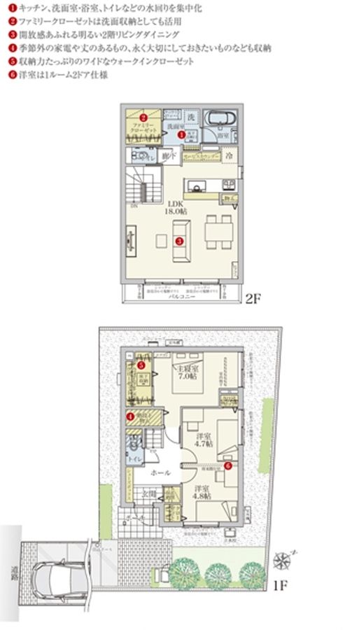 セキュレア湘南辻堂太平台 (分譲住宅)