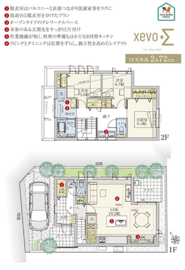 まちなかジーヴォ横濱菊名 (分譲住宅)