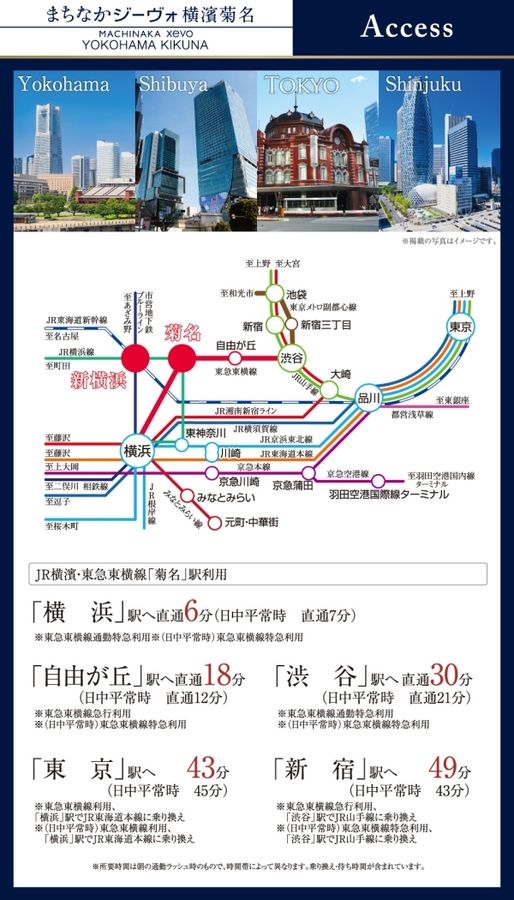 まちなかジーヴォ横濱菊名 (分譲住宅)