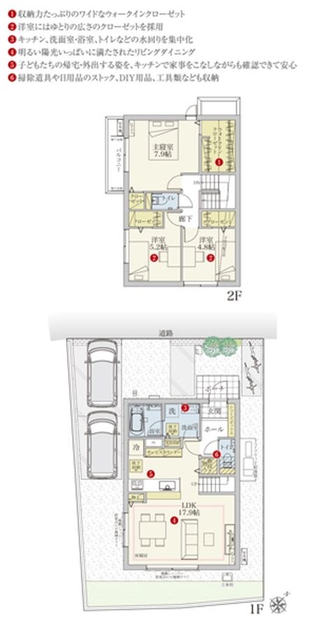 セキュレア町田森野V (分譲住宅)