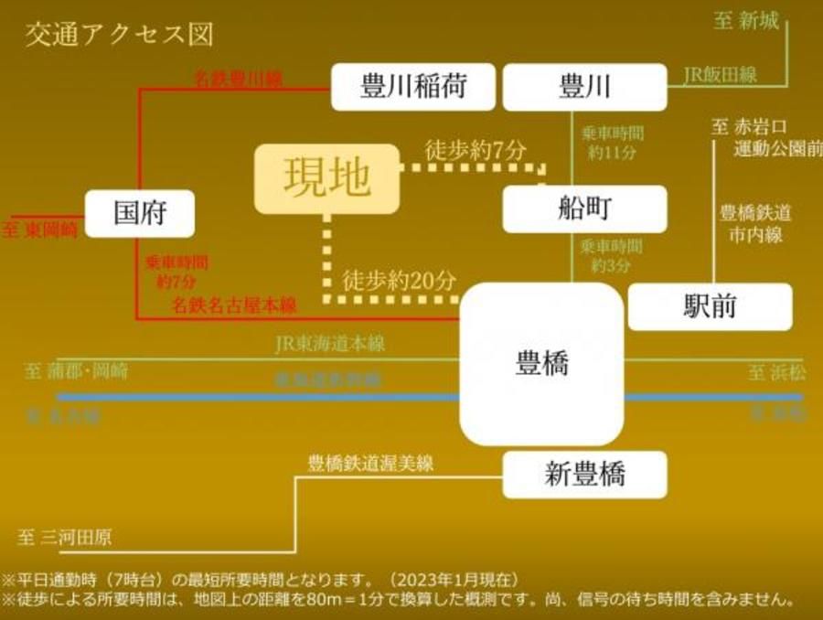 スマートハイムプレイス豊橋菰口