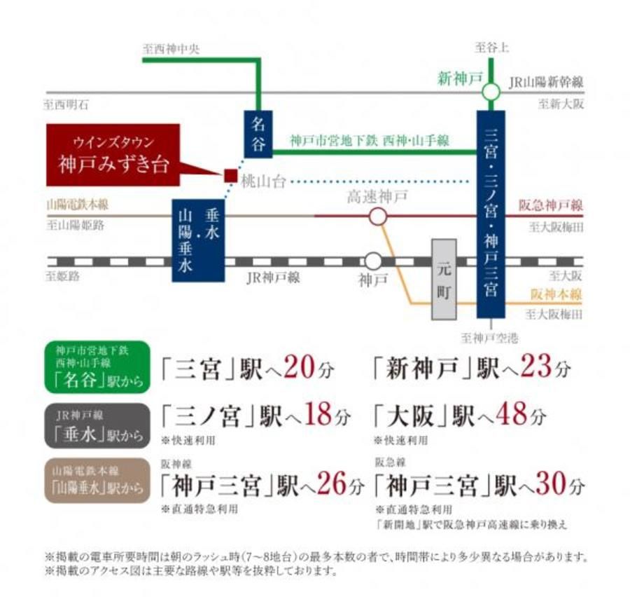 オナーズヒル神戸みずき台