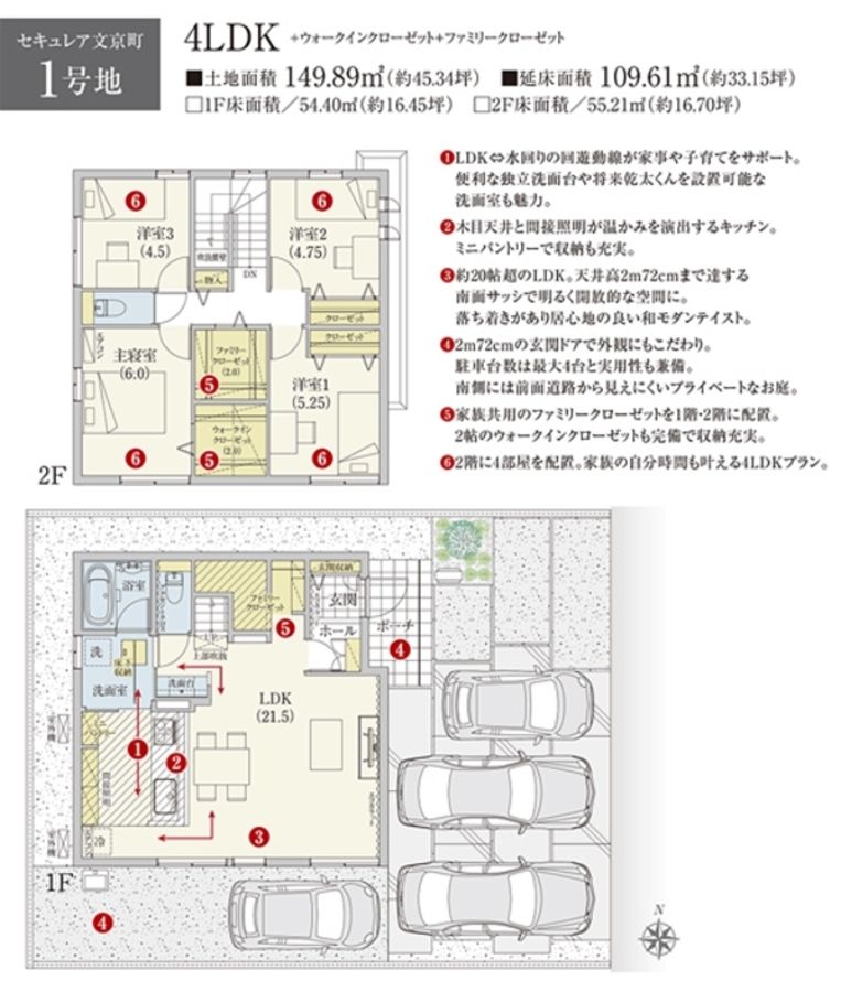 セキュレア文京町 (分譲住宅)