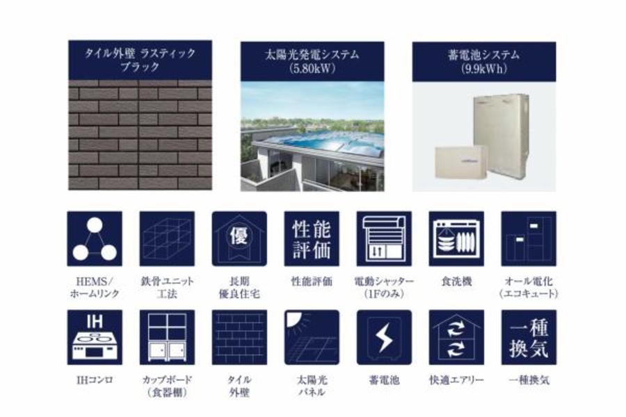 スマートハイムプレイス我孫子柴崎